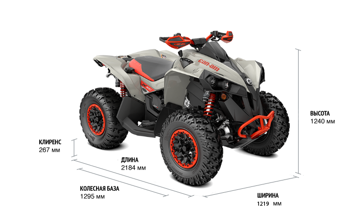 Can-Am RENEGADE X XC 1000R 2022