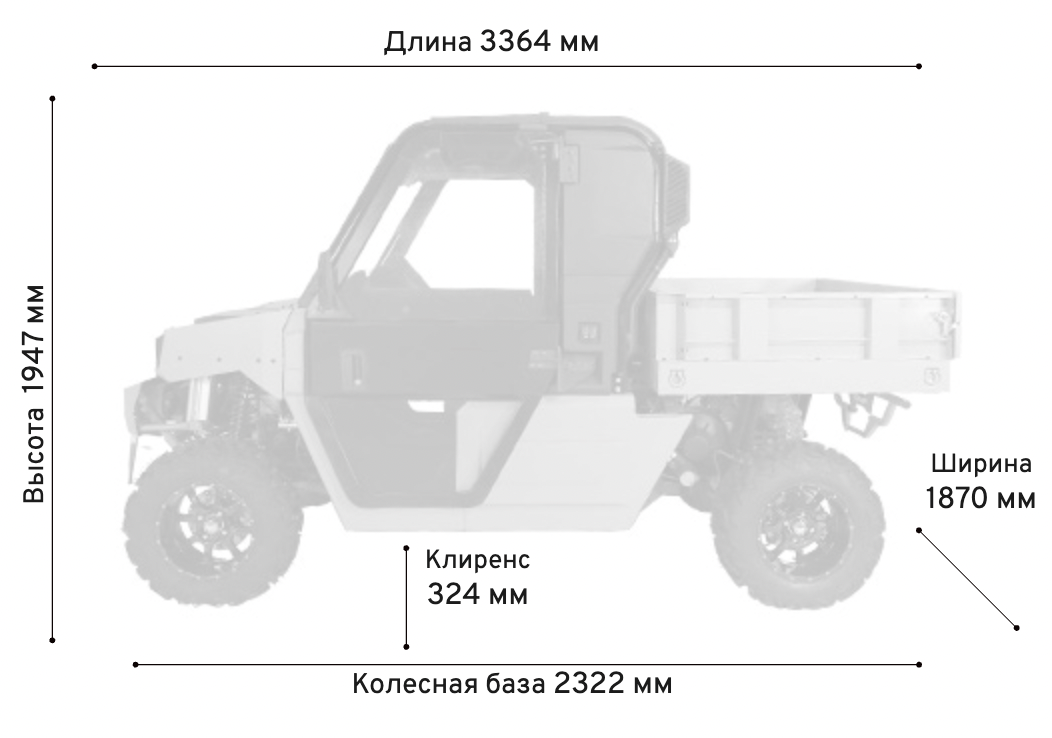 Мотовездеходы desertcross 1000 3