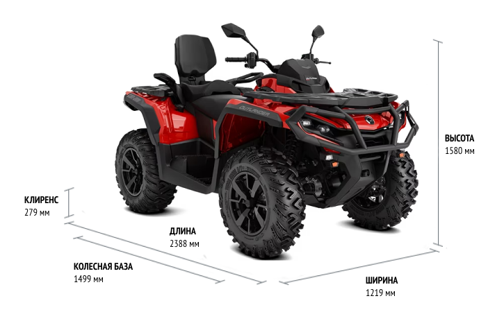 Can-Am	Outlander MAX DPS T 1000 2024