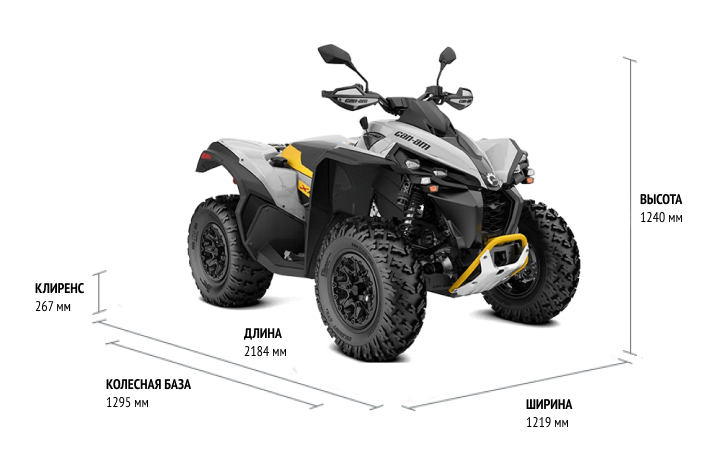 Can-Am Renegade X XC T 1000 2024