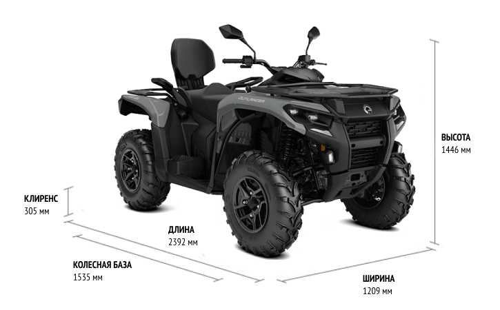 Can-Am Outlander MAX DPS T 500 2024