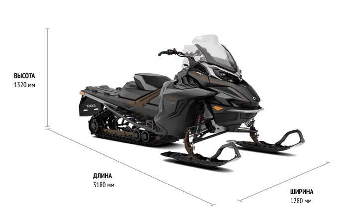 Adventure Limited 900 ACE 2025